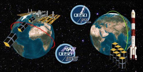 星球轨道最新爆料新闻报道,星球轨道重大发现，宇宙奥秘再掀波澜  第3张